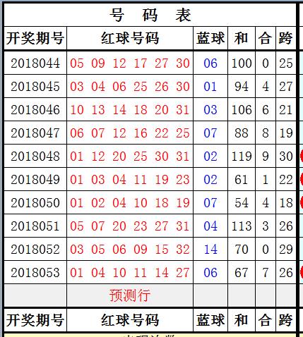 澳门正版免费全年资料140期 01-02-10-30-36-37S：29,澳门正版免费全年资料解析，探寻第140期的数字秘密与S码之谜