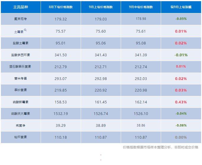 2024新奥资料免费大全101期 22-26-27-33-37-47X：36,探索新奥资料免费大全第101期，揭秘数字背后的秘密与机遇