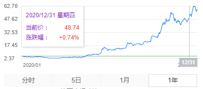 2025年澳门特马今晚开奖049期 06-11-22-36-39-49N：34,探索澳门特马，2025年第049期开奖的神秘面纱