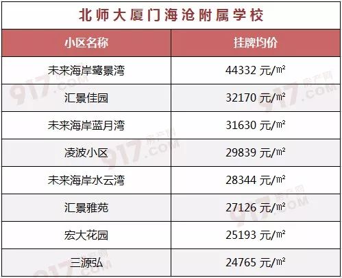 2025新澳精准资料免费提供148期 11-14-22-33-42-45Q：08,探索未来之门，关于新澳精准资料的深度解析与分享