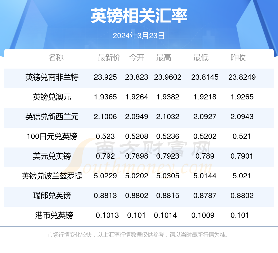 2025新澳天天彩免费资料052期 09-17-23-25-28-35A：11,警惕虚假彩票陷阱，远离违法犯罪风险