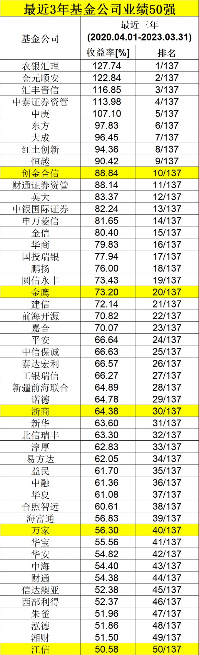 澳门天天彩每期自动更新大全111期 13-21-25-35-43-48U：38,澳门天天彩每期自动更新大全与犯罪问题的探讨