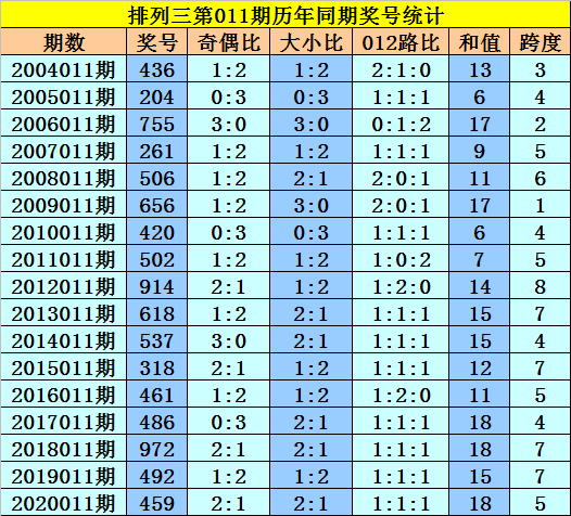 4949最快开奖资料4949089期 09-15-31-35-42-44M：37,探索最新4949开奖资料，聚焦第089期开奖号码与策略洞察