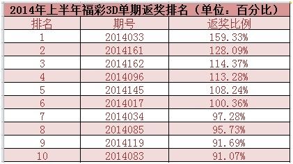 澳门4949开奖结果最快077期 11-23-25-26-30-33F：09,澳门4949开奖结果最快公布，第077期的数字秘密揭晓与解析