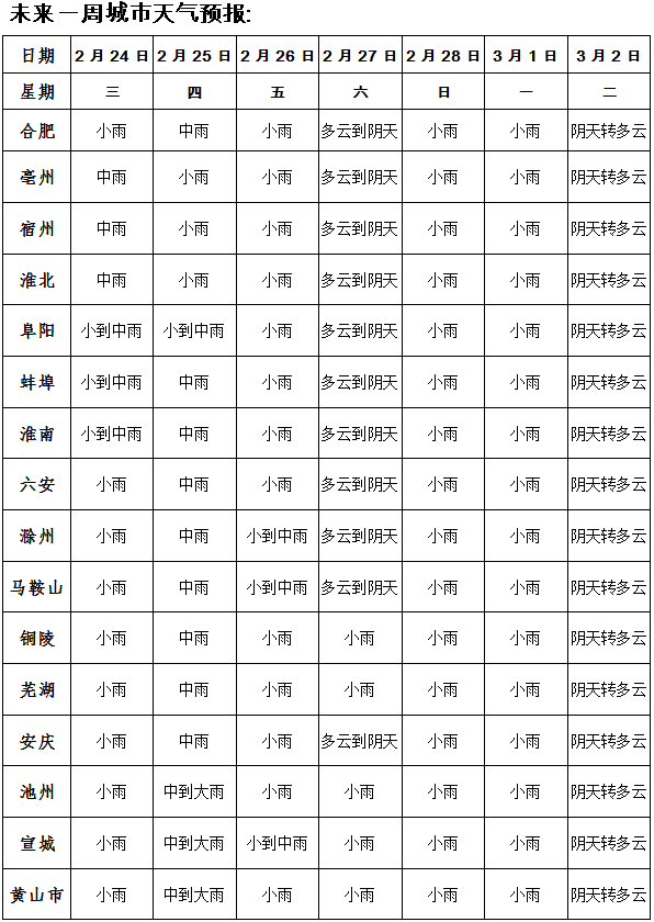 2025年2月16日 第23页