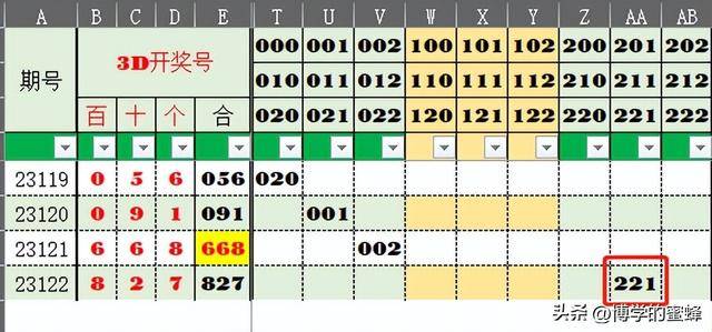 2023管家婆一肖008期 04-28-37-38-43-49W：08,探索未来之星，2023管家婆一肖之奇幻旅程