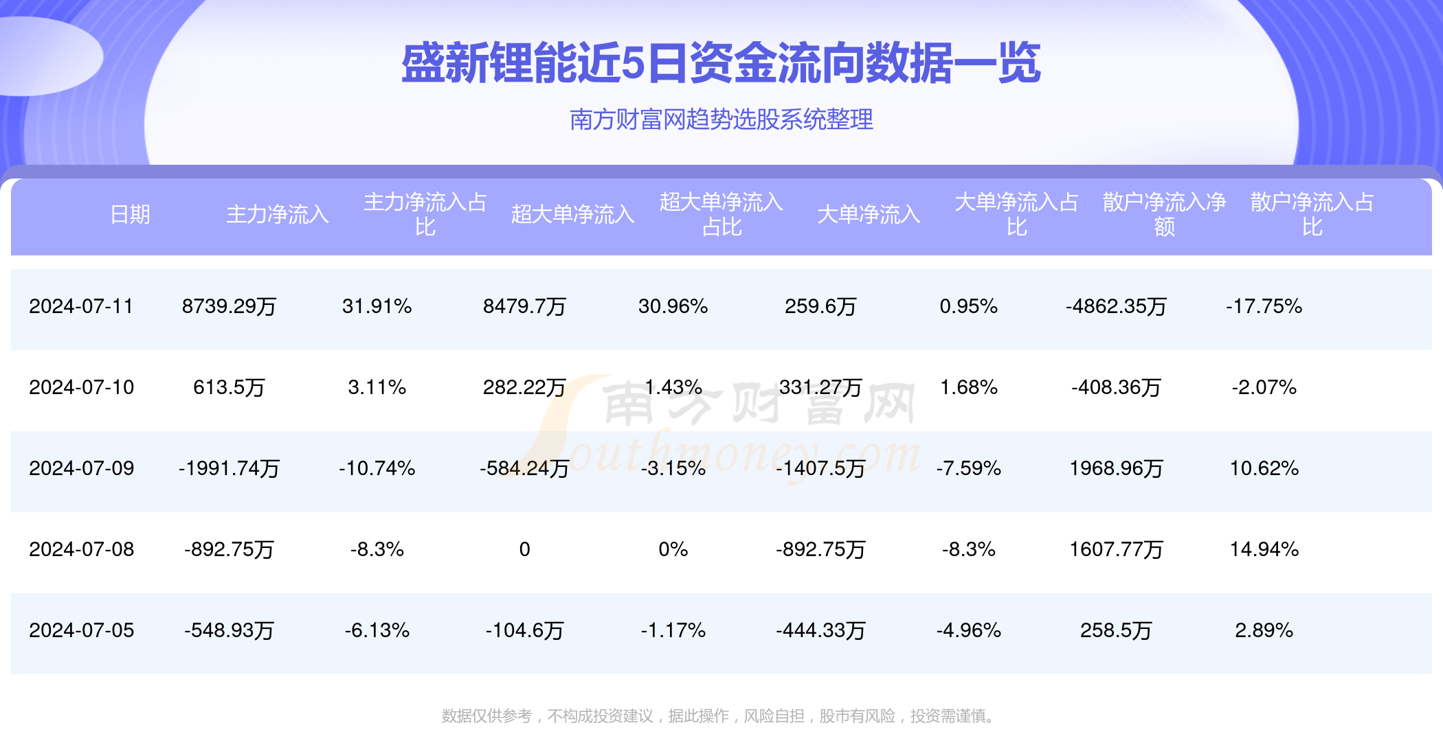 2025新澳最精准资料222期112期 23-24-25-29-32-42E：37,探索未来奥秘，新澳彩票资料解析与策略探讨（第222期至第23期深度解析）