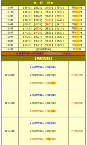 新奥门资料免费大全最新更新内容130期 01-12-22-24-37-39X：44,新奥门资料免费大全最新更新内容解析——以第130期为例（关键词，新奥门资料免费大全最新更新内容 01-12-22-24-37-39X，44）