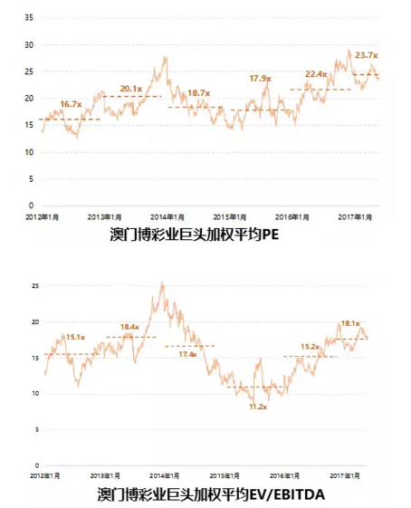 澳门天天开彩好正版挂牌097期 05-15-24-29-31-41B：06,澳门天天开彩好正版挂牌，揭示背后的真相与风险警示