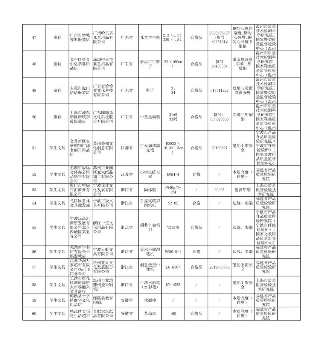 二四六期期准资料公开051期 06-11-23-44-45-49A：47,二四六期期准资料公开，深度解读第051期彩票数据（06-11-23-44-45-49及附加信息A，47）