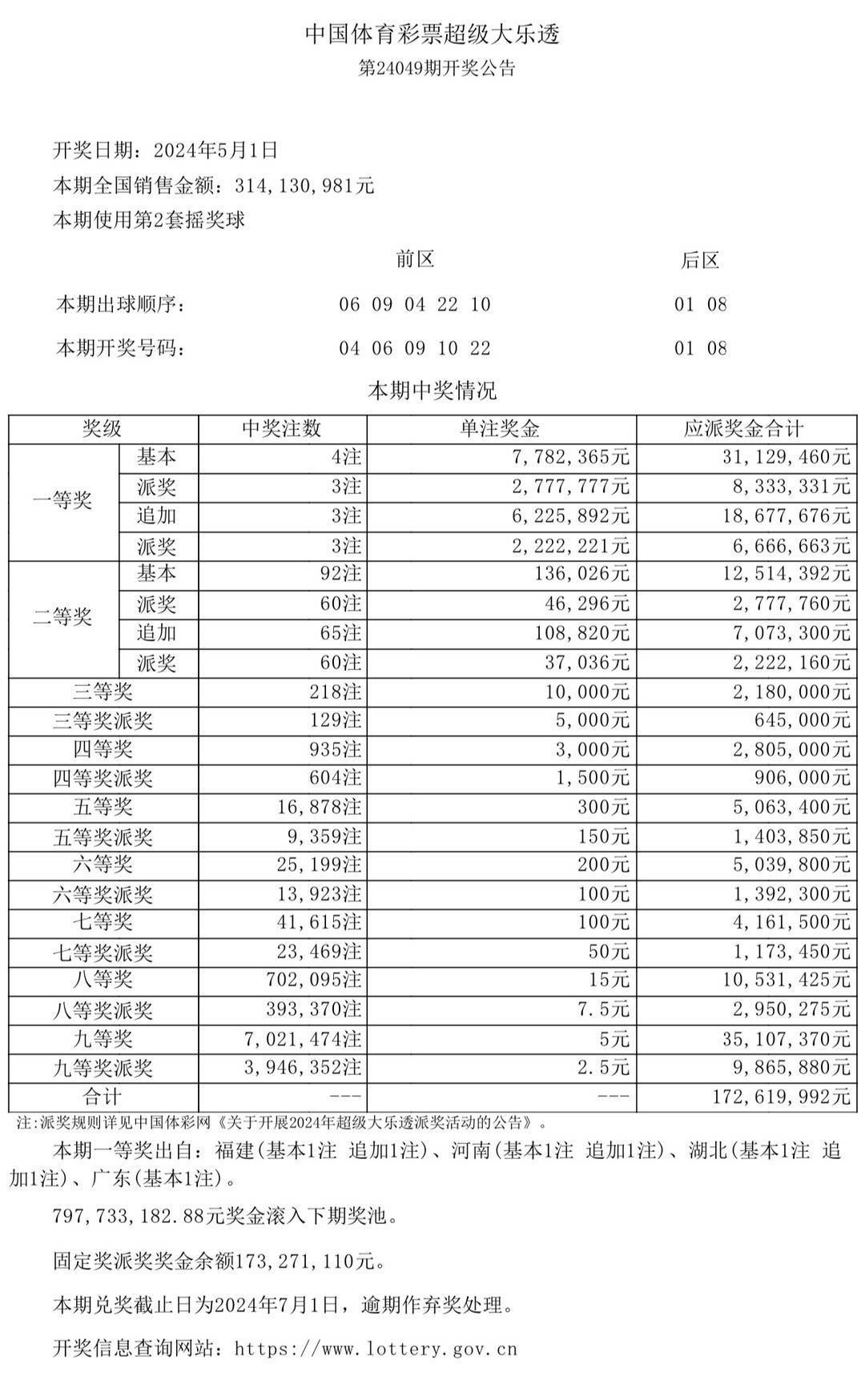 2025年2月16日 第3页