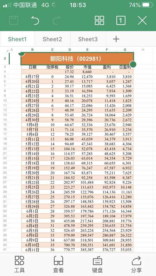 天天开奖澳门天天开奖历史记录047期 08-17-27-37-40-45R：21,澳门天天开奖历史记录深度解析，第047期的数字奥秘与R值探索