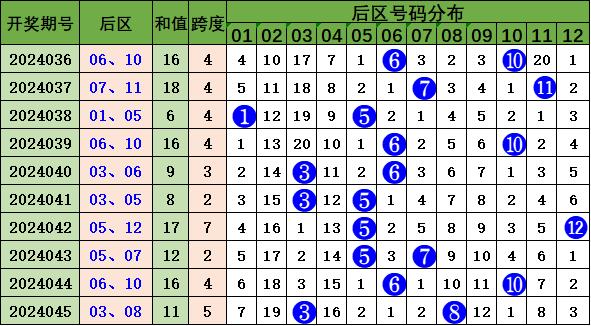 正版资料全年资料大全060期 02-25-33-28-21-05T：36,正版资料全年资料大全第060期，深度探索与独特价值