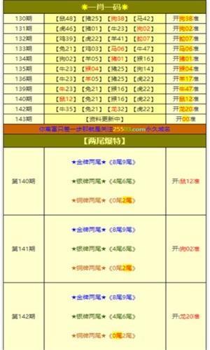 新澳门芳草地内部资料精准大全082期 21-34-19-28-02-37T：42,新澳门芳草地内部资料精准大全第082期详解——以号码21-34-19-28-02-37与时间点T，42为中心