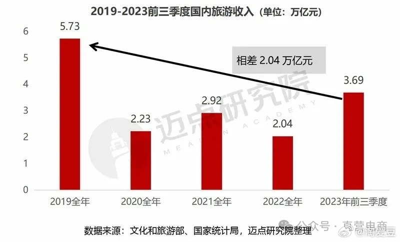 新澳门天天彩2025年全年资料112期 03-05-09-17-30-34L：07,新澳门天天彩2025年全年资料解析第112期——探索神秘的数字组合之旅（上）