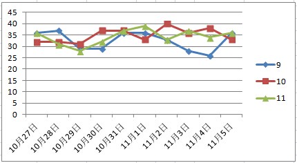 新澳天天开奖资料大全的推荐理由013期 02-03-05-08-09-39P：06,新澳天天开奖资料大全的推荐理由——以独特视角解读第013期开奖号码组合（02-03-05-08-09-39P，06）