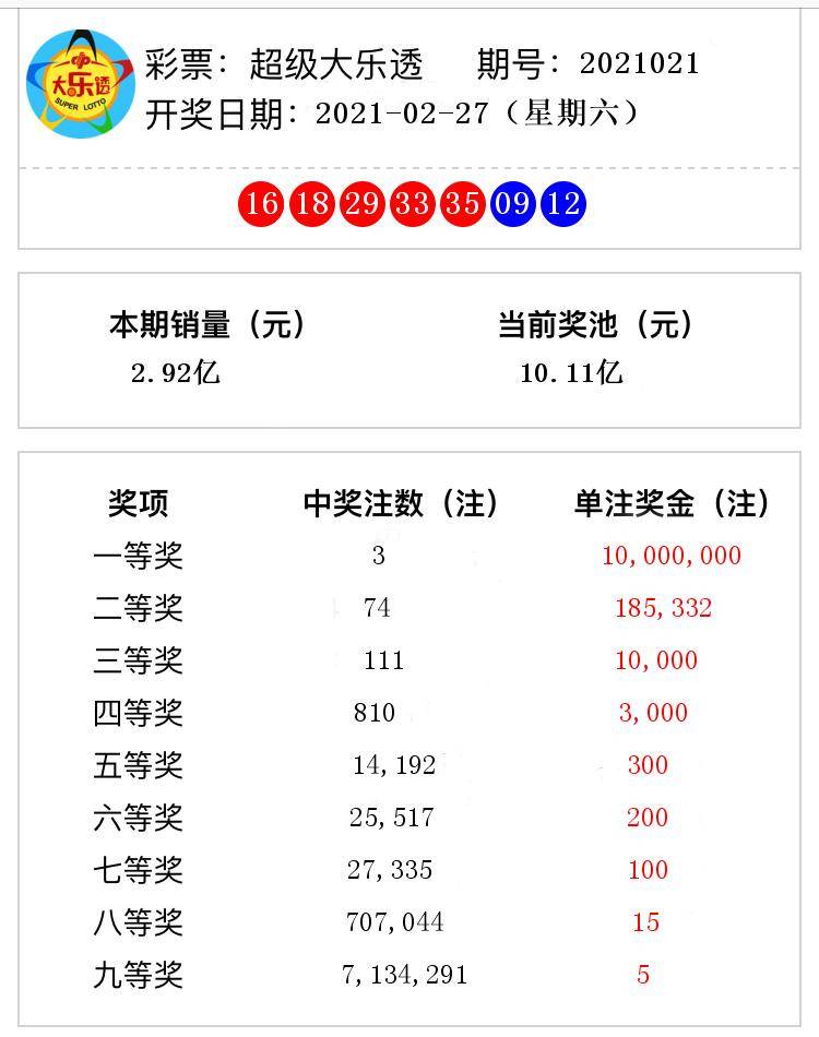 2824新澳资料免费大全048期 01-07-09-13-22-39N：09,探索新澳资料，2824年免费大全第048期揭秘与独特数字组合