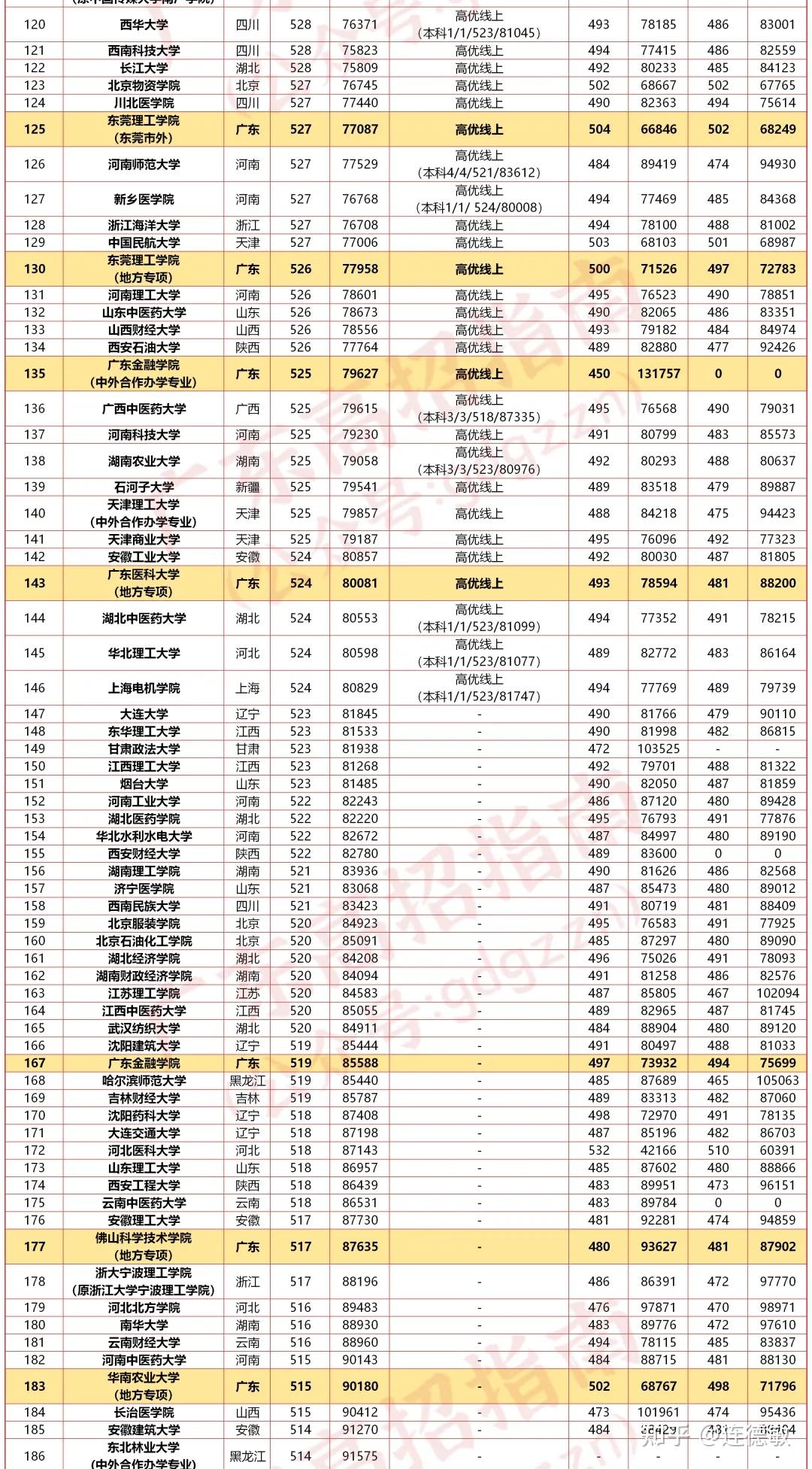 2025新澳门正版免费042期 10-23-28-30-39-41X：40,探索未来彩票的奥秘，解读新澳门正版免费资料