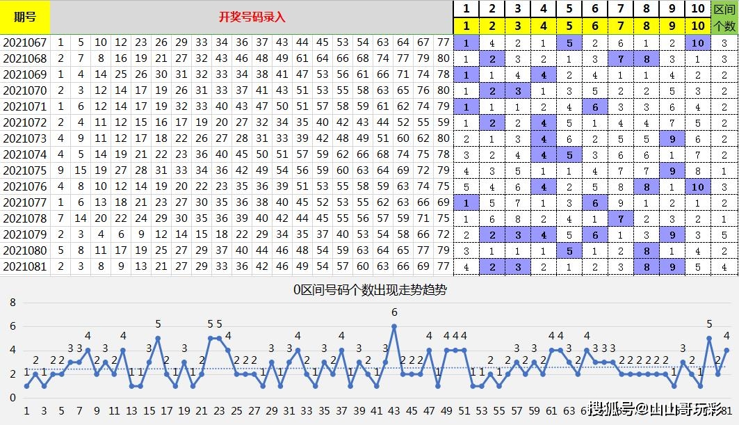 香港二四六最快开奖019期 01-05-07-14-21-26H：22,香港二四六最快开奖，探索019期的神秘数字与开奖时刻