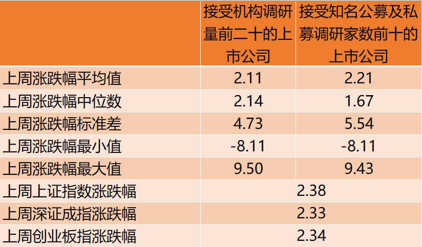 新澳好彩免费资料查询水果之家030期 07-15-30-31-33-36C：46,新澳好彩免费资料查询与水果之家的探索之旅，第030期的独特奥秘