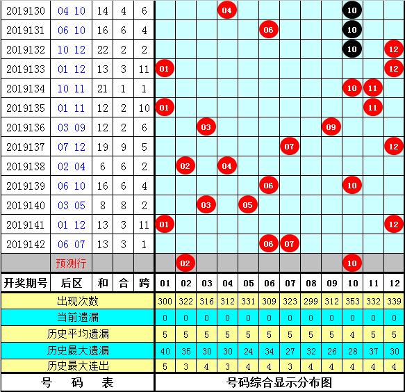 2025年管家婆的马资料072期 08-09-12-16-29-35Y：31,探索未来，关于2025年管家婆的马资料研究