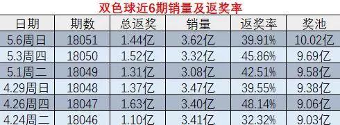 婆家一肖一码100068期 05-06-07-19-21-31X：43,婆家一肖一码100068期揭秘，数字彩票背后的故事与探索