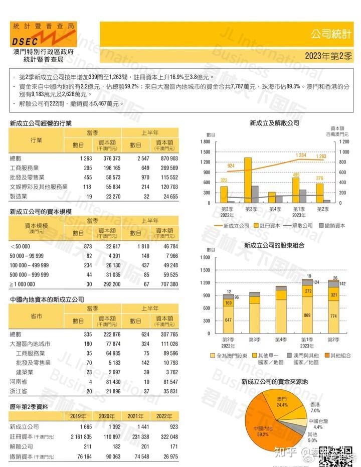 新奥门内部资料精准保证全073期 06-07-12-17-24-47H：43,新澳门内部资料精准保证全第073期深度解析与预测报告（06-07-12-17-24-47H，43）