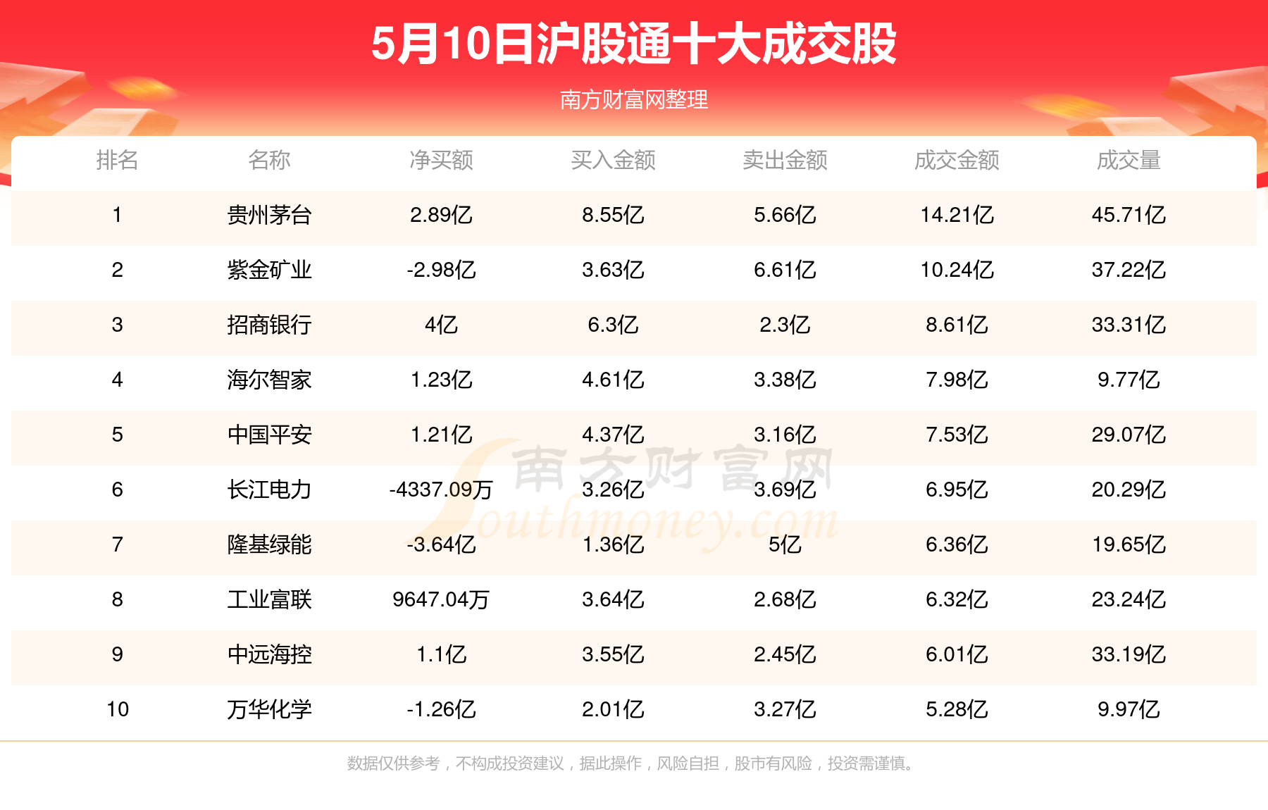 澳门4949开奖结果最快077期 11-23-25-26-30-33F：09,澳门4949第077期开奖结果解析，探索数字背后的秘密