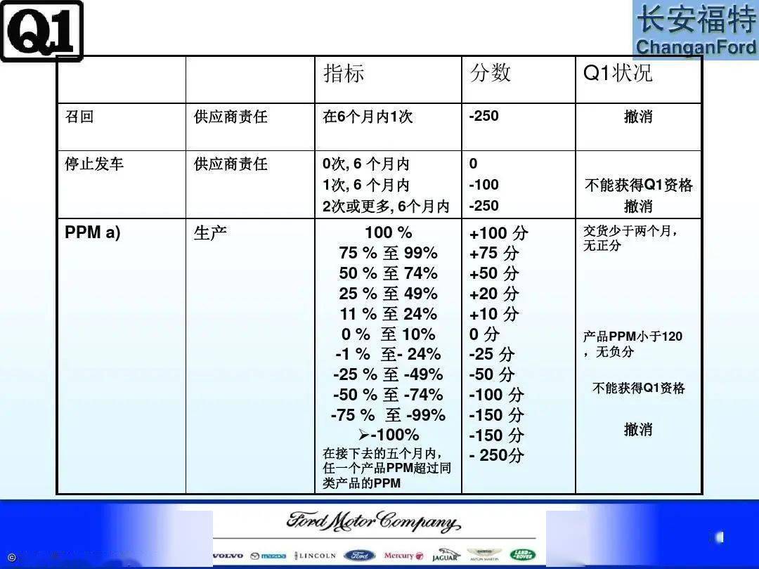 2025新澳正版资料最新更新029期 16-09-04-40-24-26T：18,探索未来之门，解读新澳正版资料最新更新信息