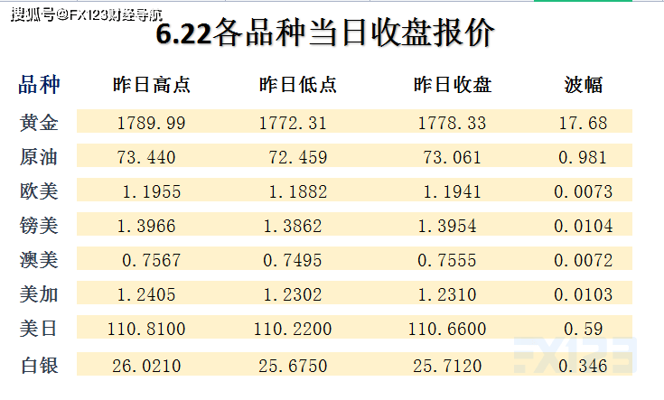 新澳天天彩免费资料2025老057期 23-45-34-12-03-49T：09,警惕网络赌博陷阱，新澳天天彩背后的风险与挑战