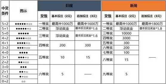 澳门一码中精准一码的投注技巧060期 02-25-33-28-21-05T：36,澳门一码中精准一码的投注技巧——理性看待彩票投注，警惕违法犯罪风险