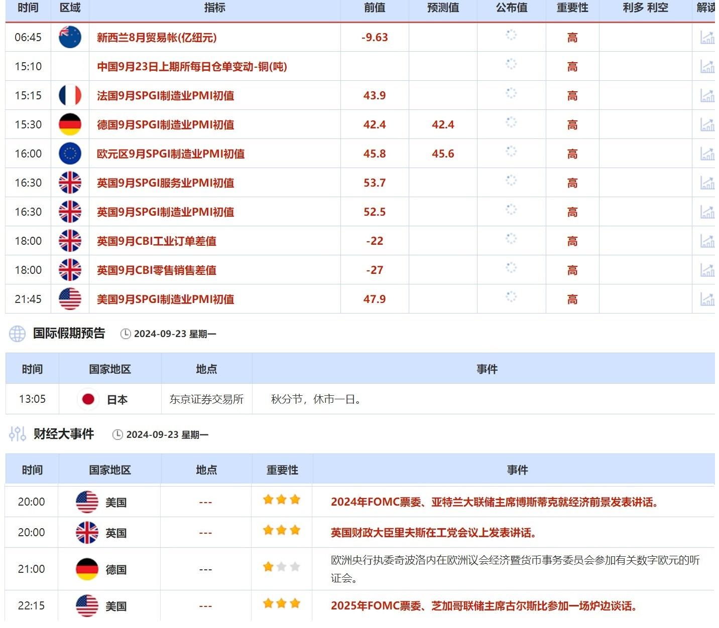 新澳精准资料免费提供081期 29-07-10-48-23-31T：06,新澳精准资料，探索与分享的第081期