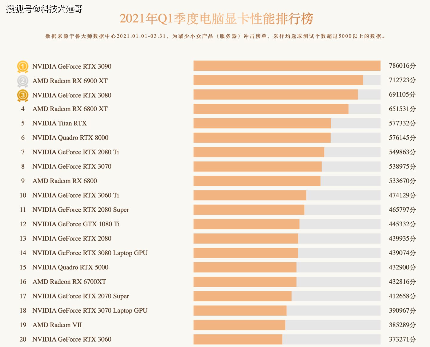 新澳2025今晚开奖资料084期 09-22-30-42-07-33T：20,新澳2025第084期开奖资料分析，探索数字背后的秘密