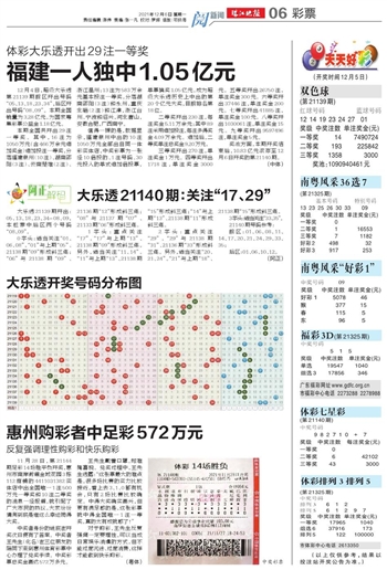 2025年2月17日 第15页