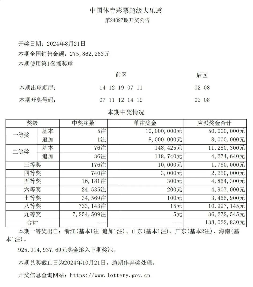 2025年新澳门天天开奖结果049期 02-04-09-25-28-45R：48,探索未来彩票奥秘，解析澳门天天开奖结果之2025年第049期数字组合之谜