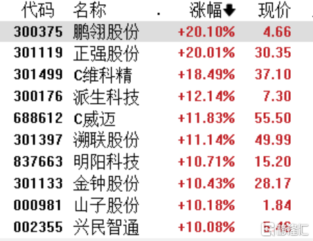 一码一肖100%的资料009期 11-16-23-42-43-45A：40,一码一肖，深度解析第009期资料与策略（附详解号码）