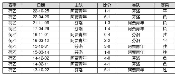 新澳门今晚开特马开奖023期 18-22-26-36-38-45G：26,新澳门今晚开特马开奖023期，期待与惊喜的交融