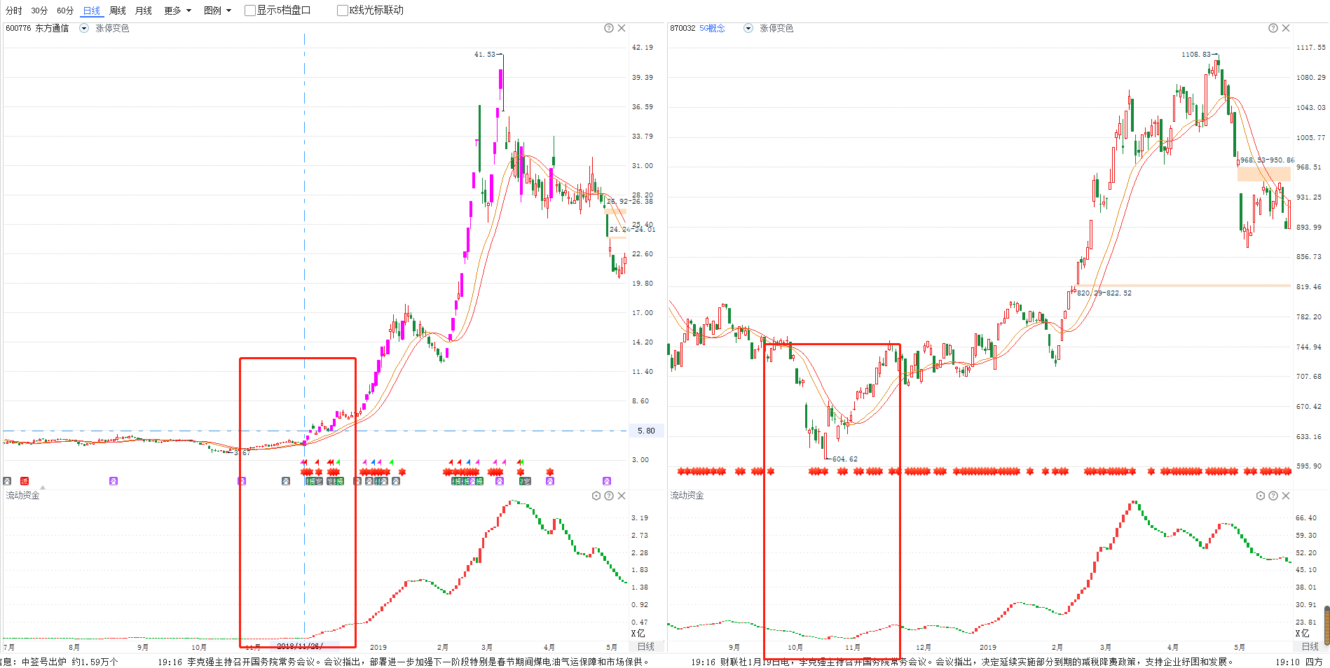 澳门王中王100的资料20006期 03-17-25-27-36-43Z：45,澳门王中王100的资料解析——以20006期为例，探索数字背后的秘密