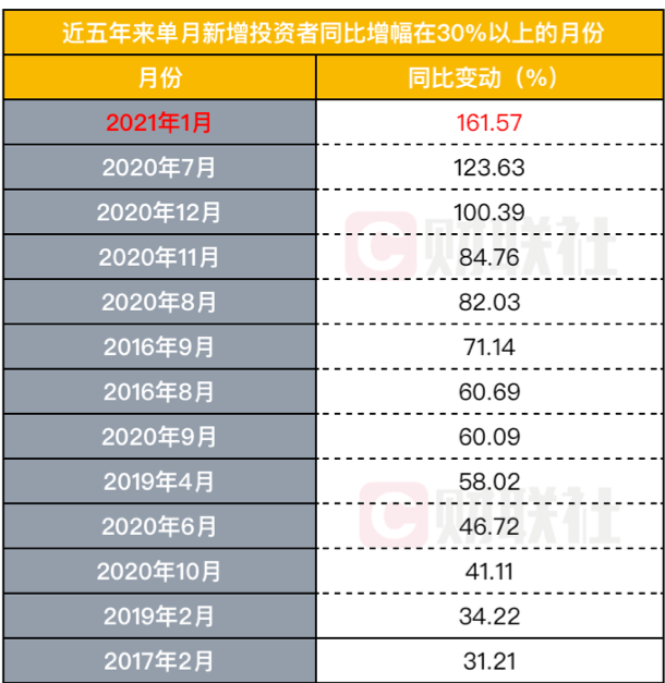 澳门三码三码精准100%010期 13-21-24-29-43-46C：40,澳门三码精准预测，揭秘数字背后的秘密与策略（第010期分析）