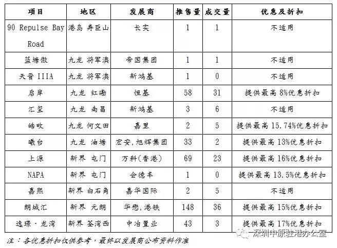 香港正版资料大全免费077期 07-11-16-32-33-35Z：12,香港正版资料大全免费第077期，揭秘数字背后的故事与探索无尽资源