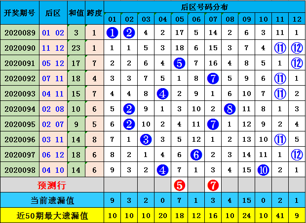 正版资料免费资料大全十点半012期 06-11-21-22-27-36Z：16,正版资料免费资料大全十点半第012期——探索知识的宝藏（Z，16）