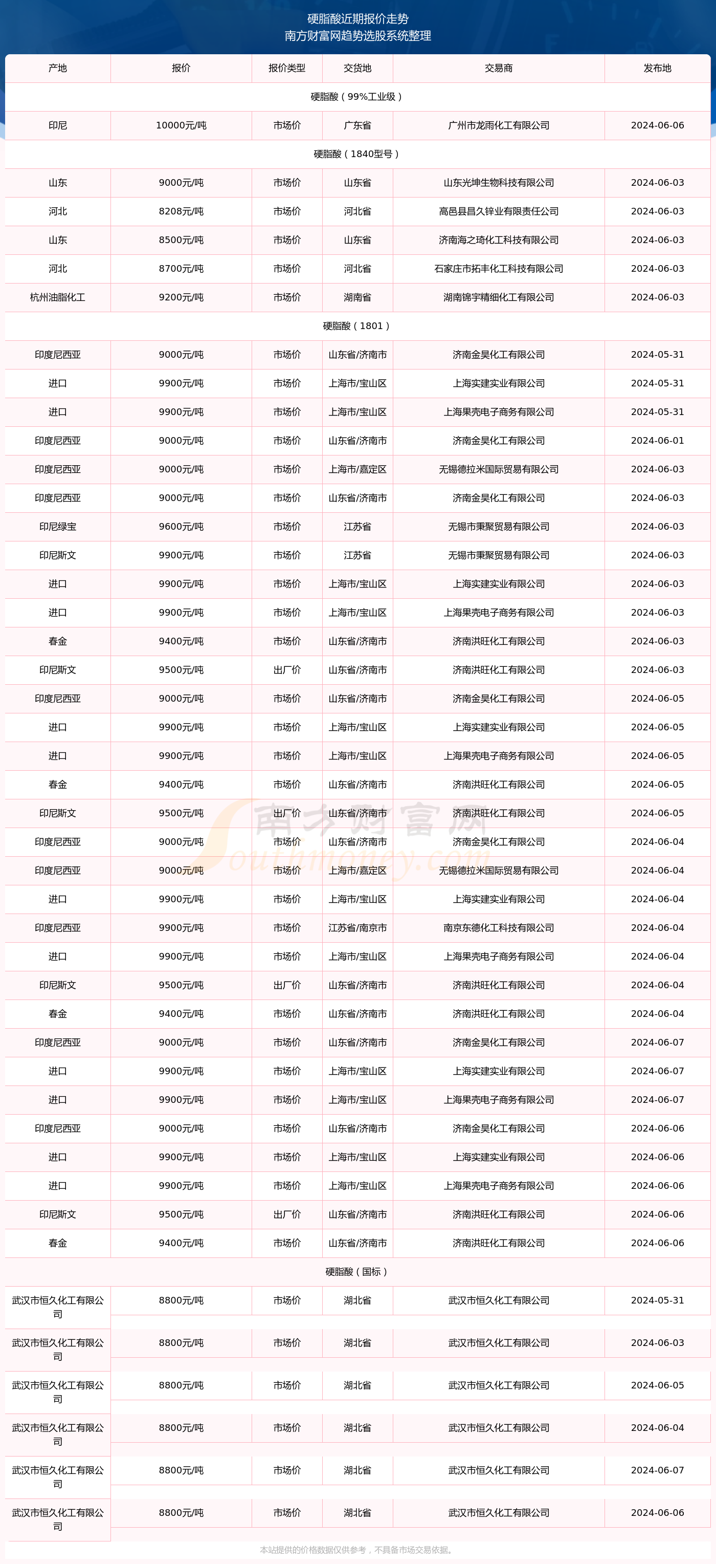 2024新澳资料大全免费下载103期 07-10-26-28-33-44C：04,探索新澳资料，2024年免费下载资源大全（第103期）——特定数字组合的秘密