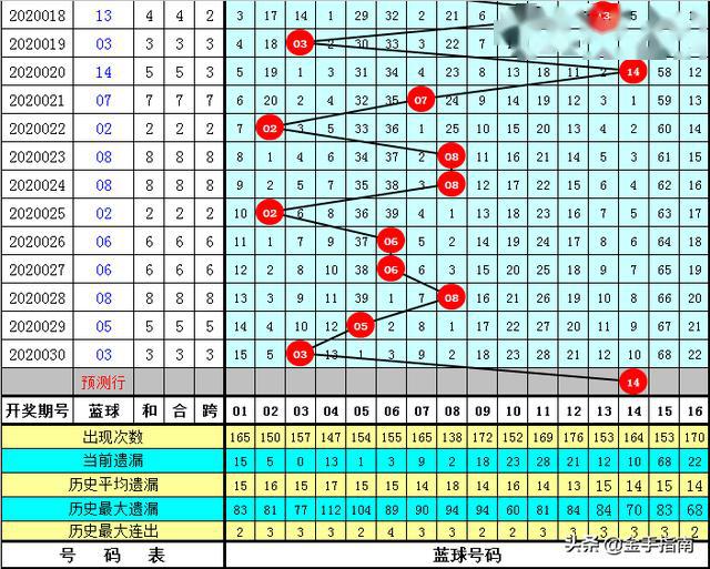 2025年2月18日 第55页