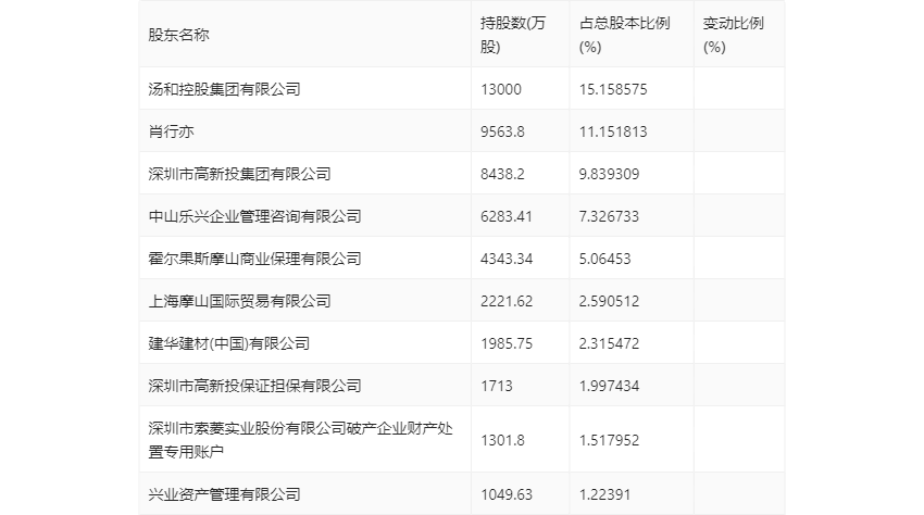 2024新奥资料免费精准051024期 05-06-09-25-27-28F：44,新奥资料免费精准预测——探索未来的奥秘（第051024期）