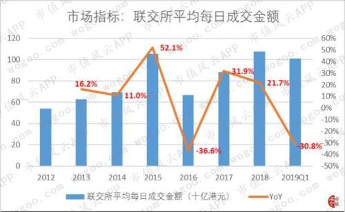 香港期期准正版资料大全074期 10-16-18-36-40-43C：39,香港期期准正版资料大全第074期详解，探索数字与未来的交汇点