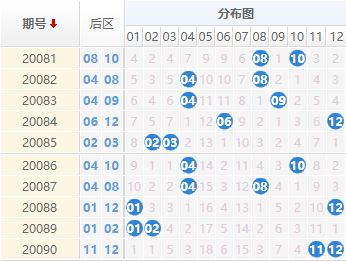 新奥精准资料免费提供630期144期 04-09-11-32-34-36P：26,新奥精准资料免费提供，揭秘第630期与第144期的奥秘（标题）