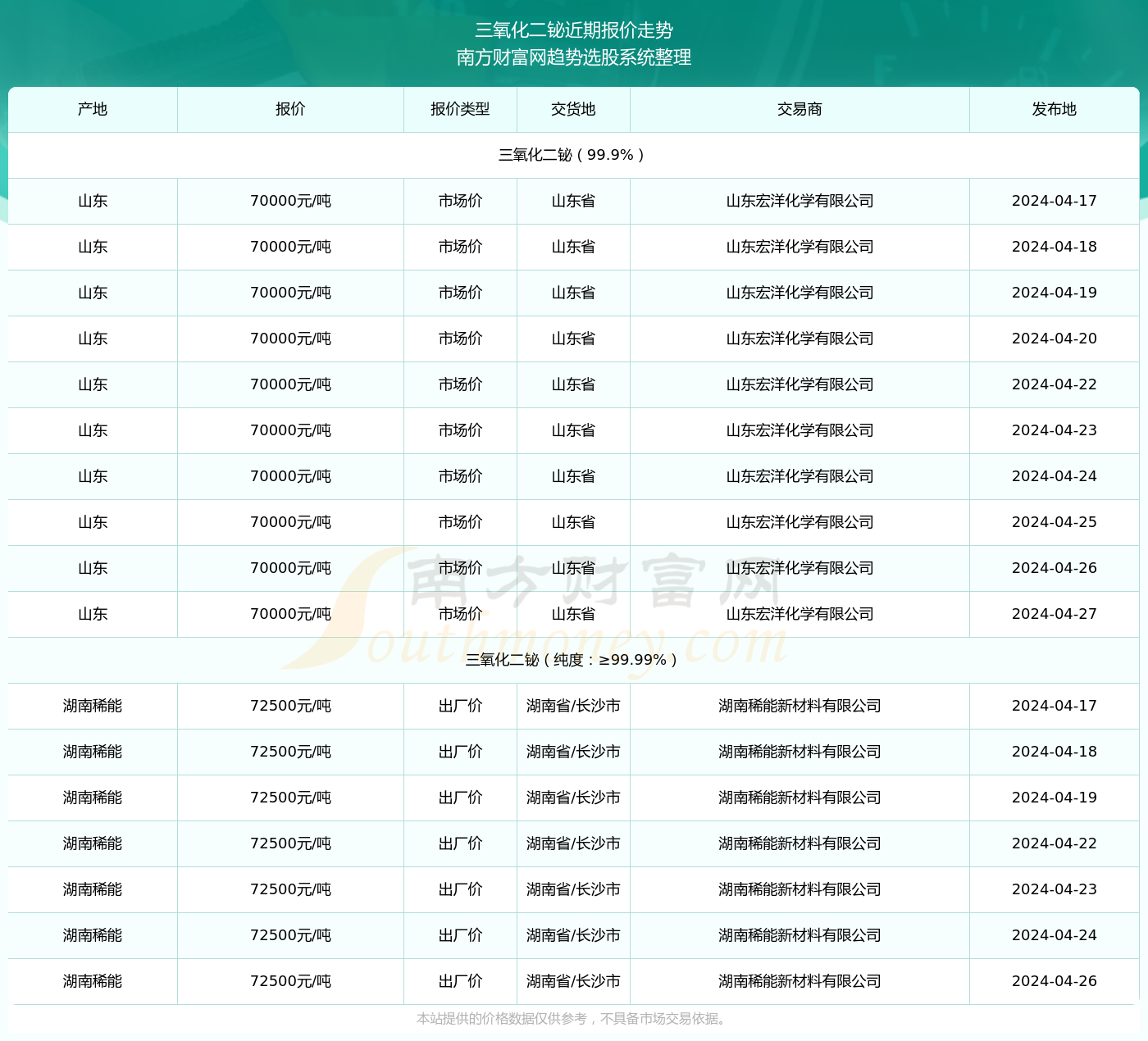 2024新奥精准版资料077期 10-23-26-33-43-48S：44,探索未来奥秘，解读新奥精准版资料第077期（含深度分析）