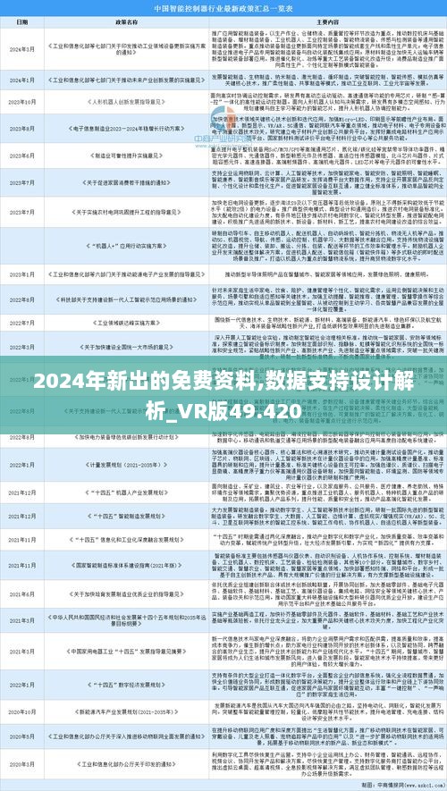 2025正版资料免费公开146期 12-16-25-28-43-49B：10,关于2025正版资料免费公开第146期的深度解读与探索，数字背后的意义