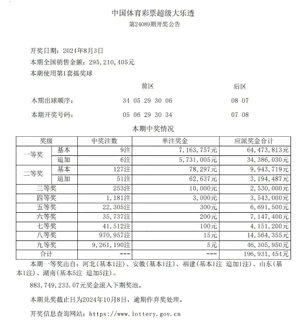 澳门挂牌之免费全篇100028期 11-18-20-25-33-41F：24,澳门挂牌之免费全篇第100028期，揭秘数字背后的故事 11-18-20-25-33-41F与神秘数字24的奥秘