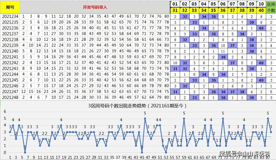 澳门马会传真-澳门142期 05-23-26-32-39-40J：31,澳门马会传真，探索赛马世界的奥秘——澳门第142期焦点解析